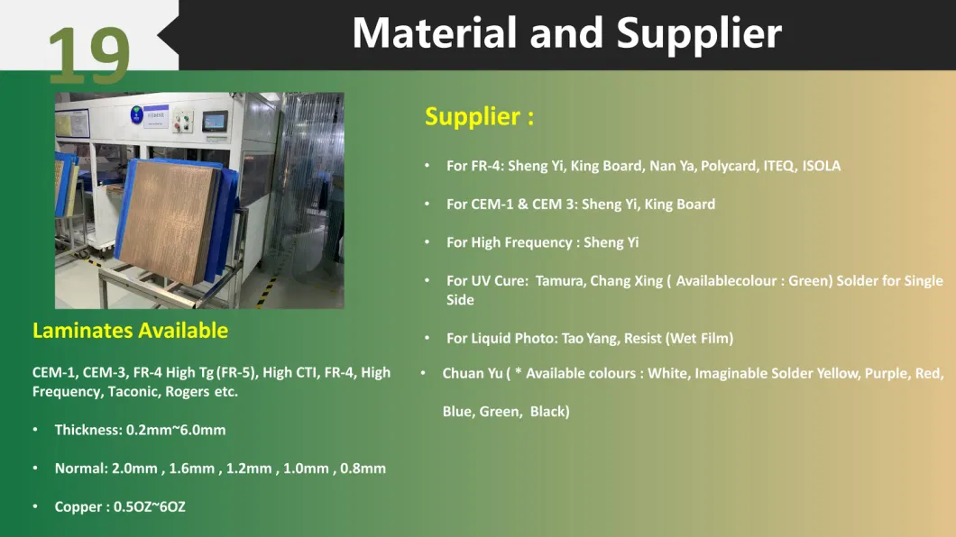 Complex Board Pb-Free/Lead-Free Rigid Fr-4/Fr4 PCB From PCB Electronics /Flex-Rigid PCB Supplier 4layer PCB Multi-Layer PCB Manufacturer Impedance PCB Board